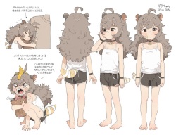 Machi-chan Settei E | Macci-chan Concepts