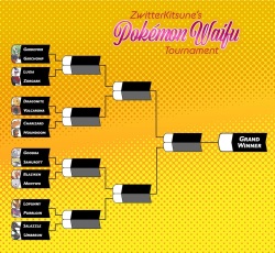 The Pokemon Waifu Tournament