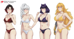 RWBY underwear