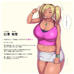 Fat gyaru Yuri Shirasawa, chronological gallery